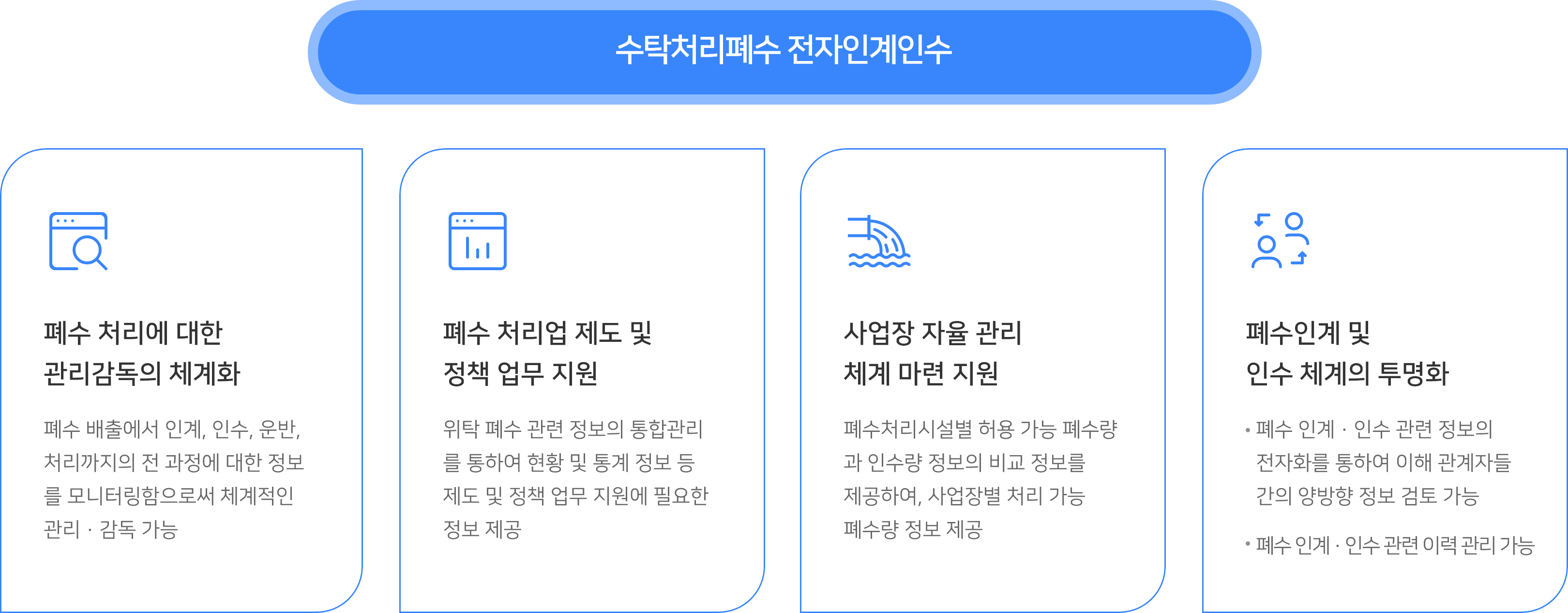 주요기능 이미지